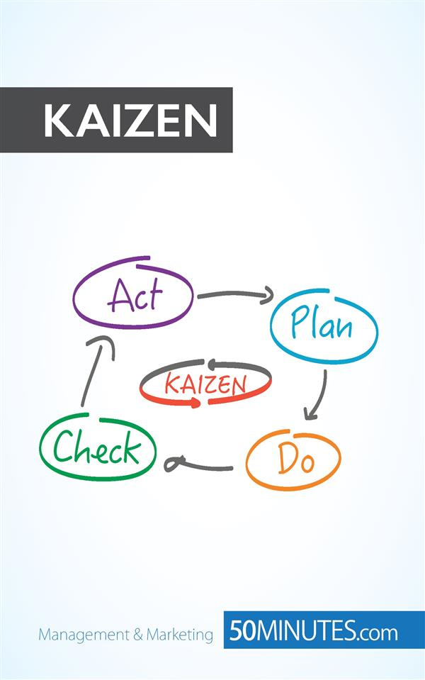 Kaizen. Strive for Perfection