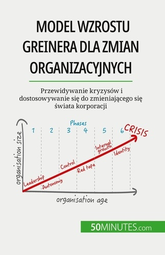 Model wzrostu Greinera dla zmian organizacyjnych. Przewidywanie kryzysów i dostosowywanie sie do zmi