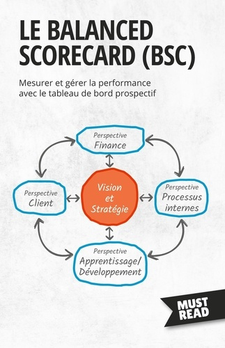 Le Balanced Scorecard. Mesurer et gérer la performance avec le tableau de bord prospectif