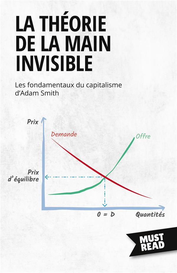 La Théorie De La Main Invisible. Les fondamentaux du capitalisme d'Adam Smith