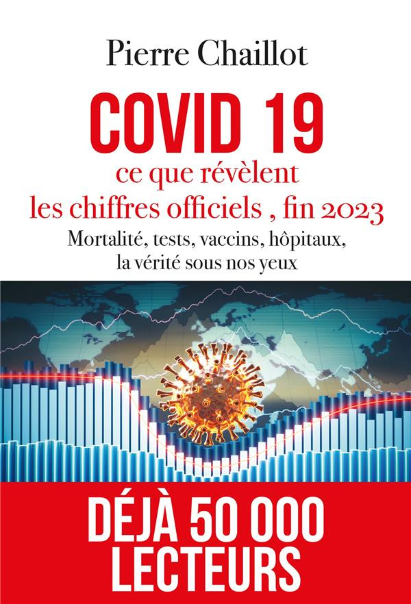 Covid 19, ce que révèlent les chiffres officiels fin 2023. Mortalité, tests, vaccins, hôpitaux, la v