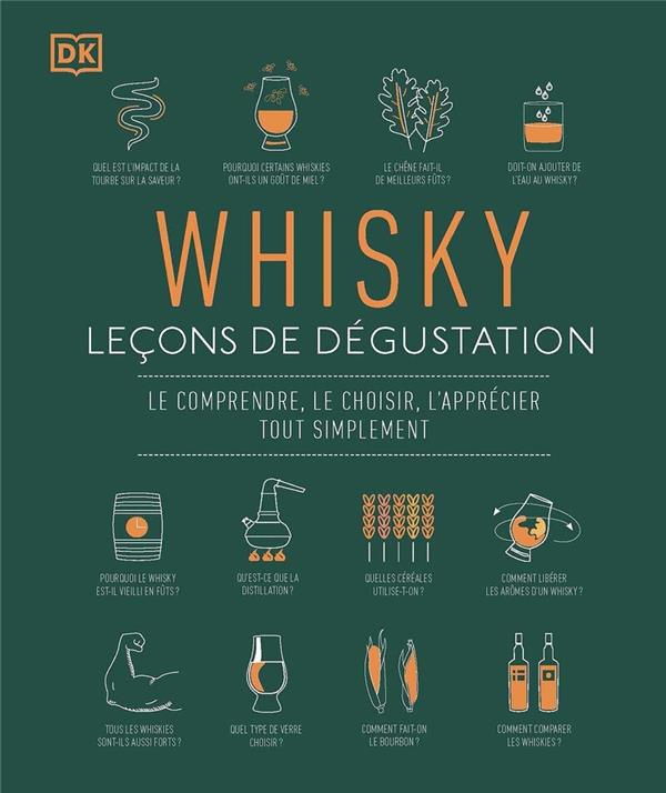 Whisky, leçons de dégustation. Une nouvelle façon d'apprécier le Whisky