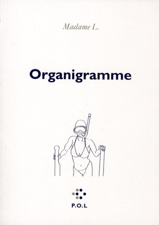 Organigramme