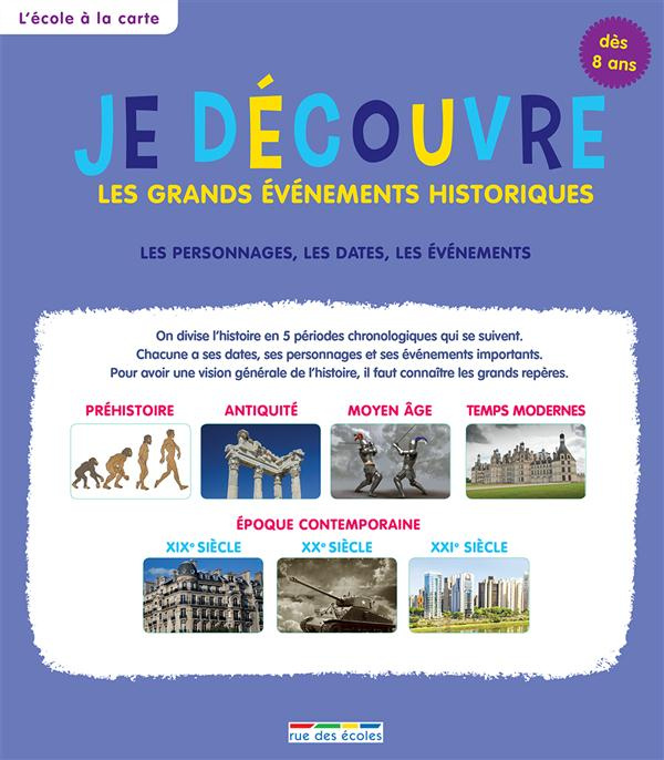 Je découvre les grands événements historiques. Dès 8 ans