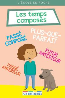 Les temps composés
