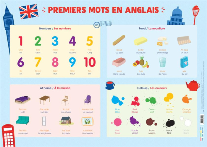 Premiers mots en anglais