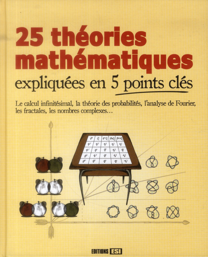25 théories mathématiques expliquées en 5 points clés