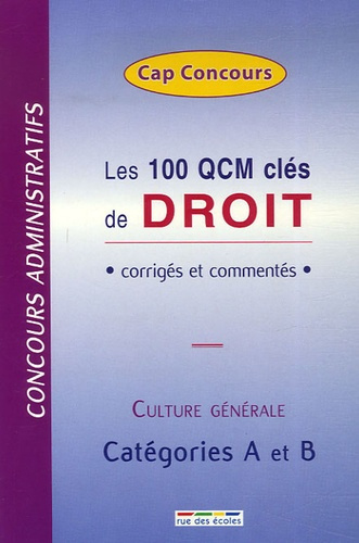 QCM DROIT