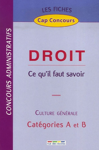 FICHES DROIT CATEGORIE A ET B