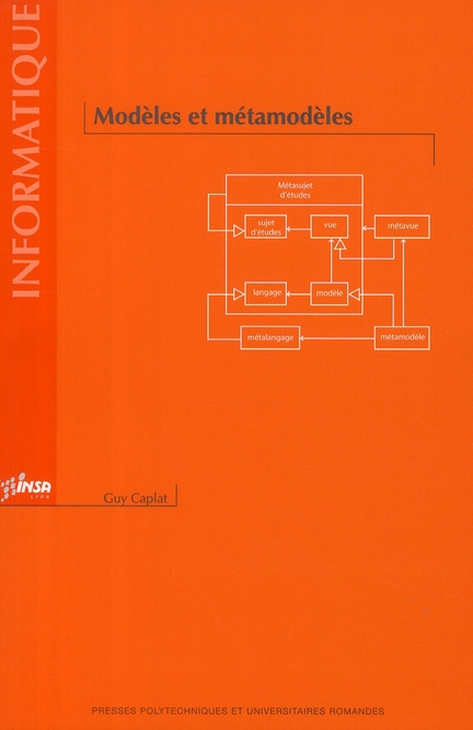 Modèles et métamodèles