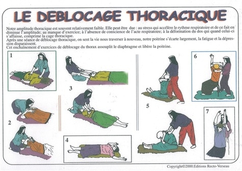 Planche Déblocage thoracique