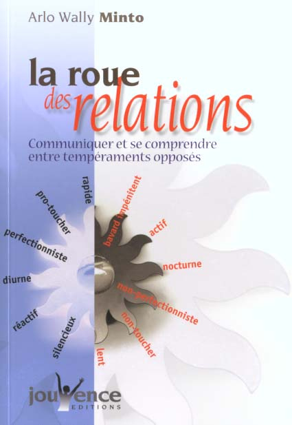 La roue des relations. Communiquer et se comprendre entre tempéraments opposés