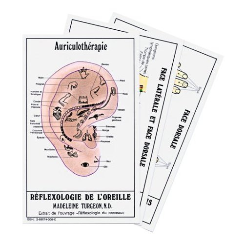 FICHES D'AURICULOTHERAPIE - REFLEXOLOGIE DE L'OREILLE - REFLEXOLOGIE DES MAINS