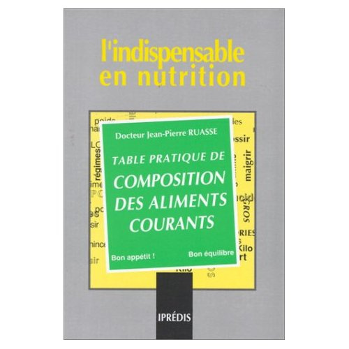 COMPOSITION DES ALIMENTS COURANTS