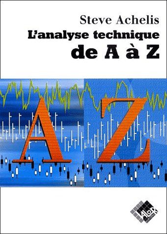 L'ANALYSE TECHNIQUE DE A A Z