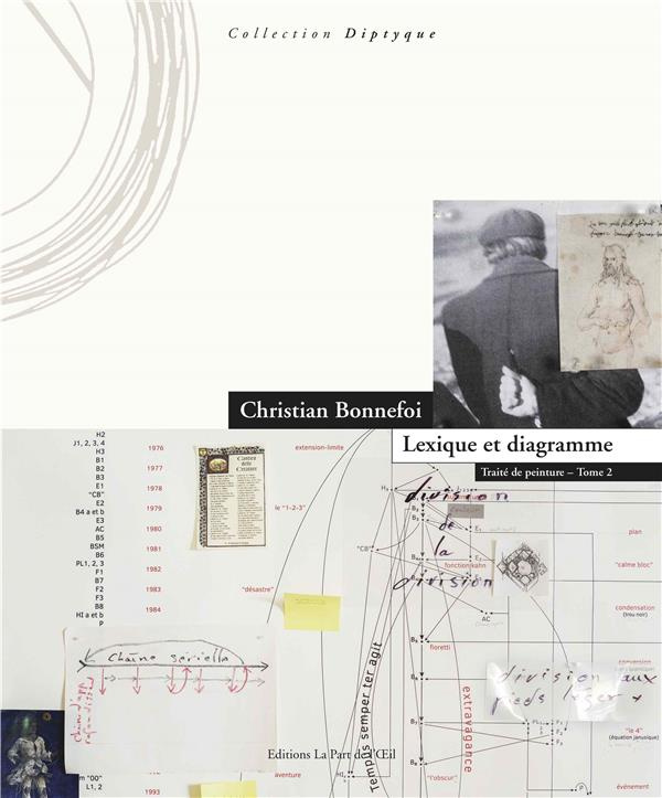 Traité de peinture. Tome 2, Lexique et diagramme