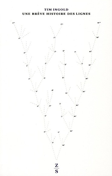 Une brève histoire des lignes