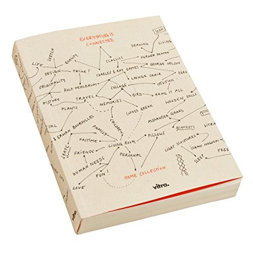 Everything is connected vitra home collection /anglais