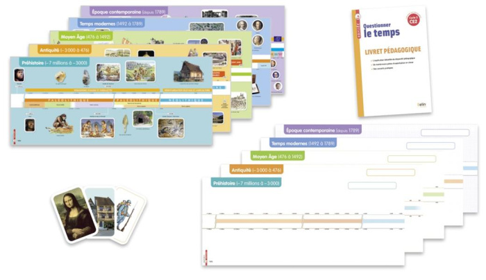 ODYSSEE CE2 - KIT "QUESTIONNER LE TEMPS"