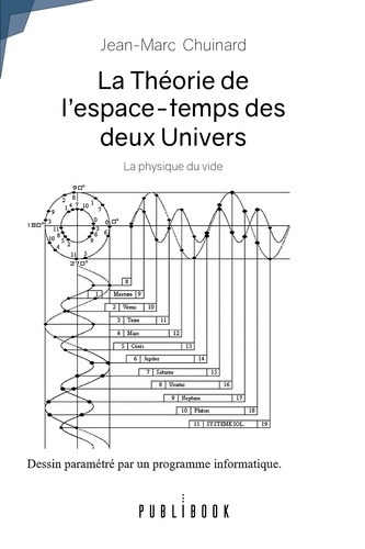 Chuinard_Jean-Marc-La_th_orie_de_l_espace-temps_des_deux_univers._La_physique_du_vide-9782342359275_0