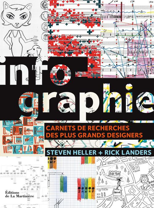 Heller_Steven_Landers_Rick_Orsoni_J_r_me-Infographie._Carnets_de_recherches_des_plus_grands_designers-9782732465142_0