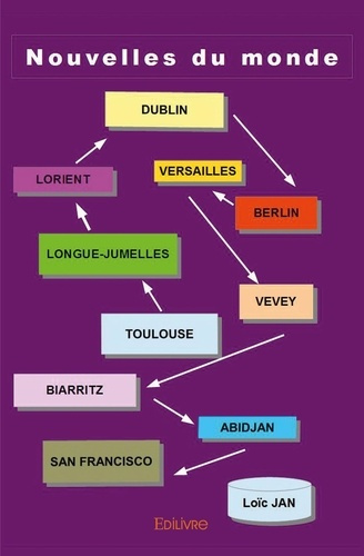 Jan_Lo_c-Nouvelles_du_monde-9782414026548_0