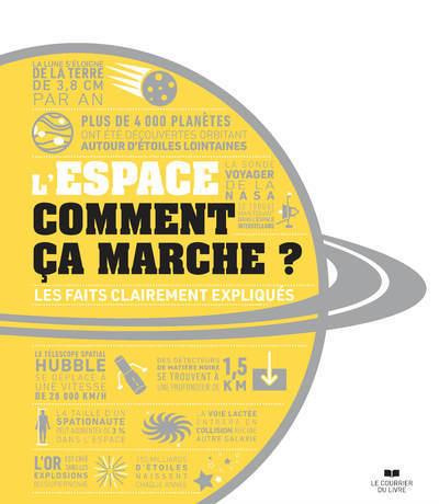 adkins-laura-3b-leibovici-antonia-l-espace-comment-ca-marche-les-faits-clairement-expliques_0