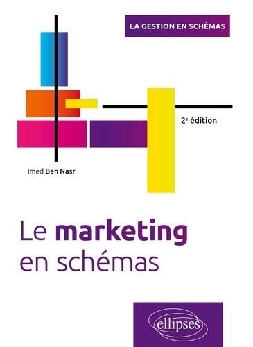 ben-nasr-imed-le-marketing-en-schemas_0