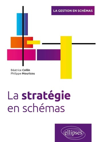 collin-beatrice-mouricou-philippe-la-strategie-en-schemas_0