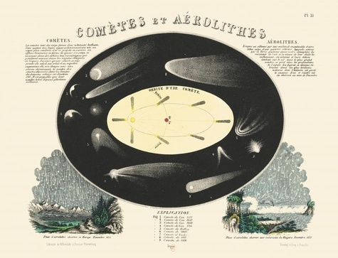 emslie-john-reynolds-james-carte-cometes-et-aerolithes_0