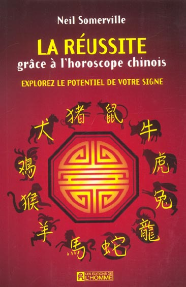 la-reussite-grace-a-l-horoscope-chinois-explorez-le-potentiel-de-votre-signe_0