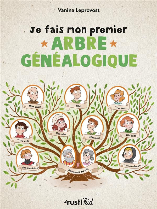 leprovost-vanina-je-fais-mon-arbre-genealogique-rechercher-comprendre-creer-rechercher-comprendre-creer_0