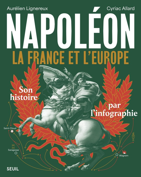 lignereux-aurelien-allard-cyriac-la-france-et-l-europe-de-napoleon-titre-provisoire-son-histoire-par-l-infographie_0