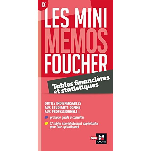 pascal-falguieres-michelle-tables-financieres-et-statistiques_0