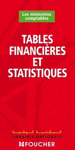 pascal-tables-financieres-maroc-quadri_0