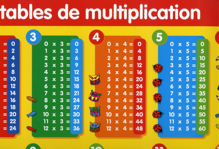 poster-tables-d-poster-tables-de-multiplication-x-30-ex_0