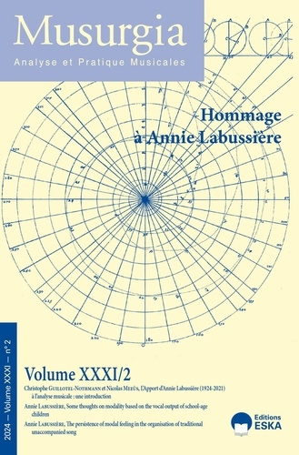 rossi-jerome-dufeu-frederic-jebulat-ariane-m-hommage-a-annie-labussiere-musurgia-vol-31-n-2-2024_0