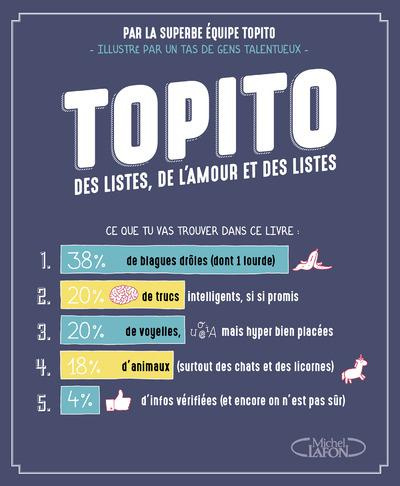 topito-topito-des-listes-de-l-amour-et-des-listes_0