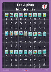 LE GRAND POSTER DES ALPHAS TRANSFORMES - COLLECTIF