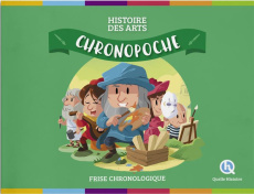 Histoire des Arts. Frise chronologique - Crété Patricia