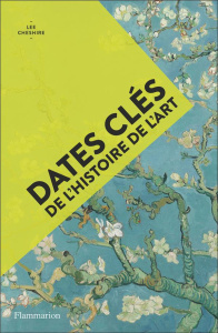 Dates clés de l'histoire de l'art - Cheshire Lee ; Fort Camille