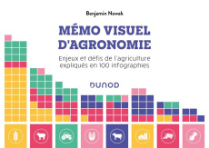 Mémo visuel d'agronomie. Enjeux et défis de l'agriculture expliqués en 100 infographies - Nowak Benjamin