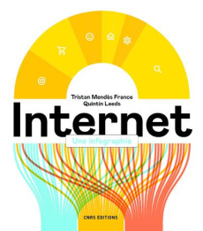 Internet. Une infographie - Mendès France Tristan ; Leeds Quintin