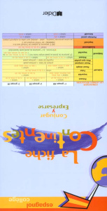 Espagnol Collège. La fiche continentes, Conjugar y expresarse - Beillas Cerda Geneviève ; Carton-Pinna Marie-Rose