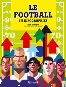 Le football en infographies - Andrews John ; Nyari Daniel ; Cazaux Sylvain