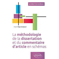 La méthodologie de la dissertation et du commentaire d'article en schémas - Rapp-Cassigneul Virginie