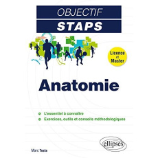 Anatomie - Testa Marc