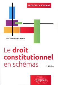 Le droit constitutionnel en schémas. 7e édition - Simonian-Gineste Hélène