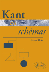 Kant en schémas - Lleres Stéphane