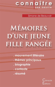 Mémoires d'une jeune fille rangée. Fiche de lecture - Beauvoir Simone de
